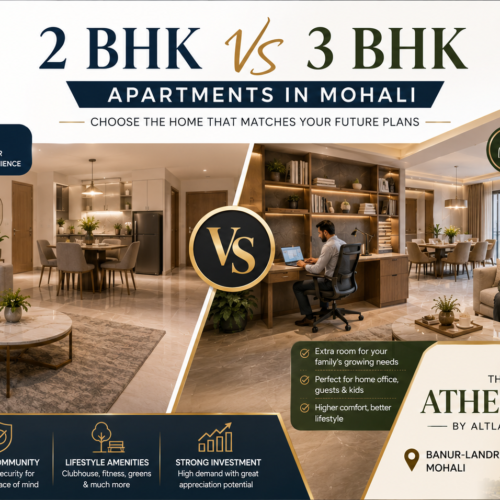 apartment in mohali