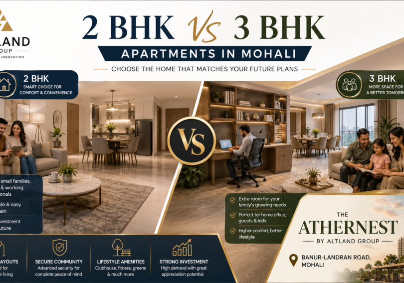 apartment in mohali