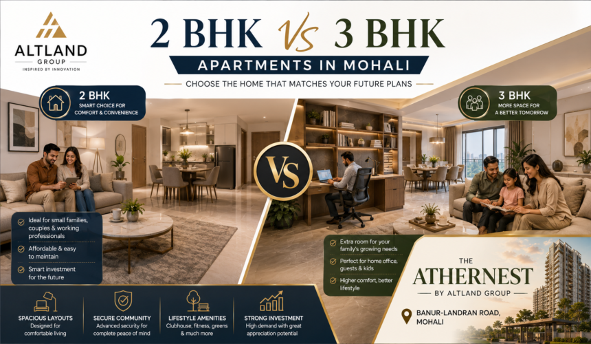 apartment in mohali